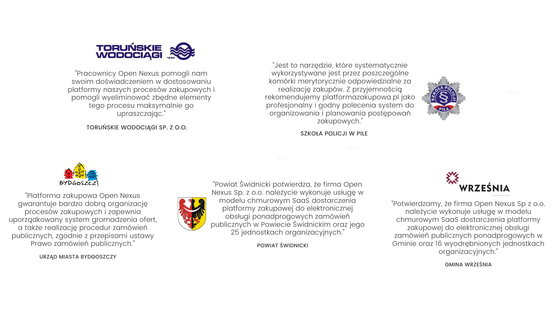 PRZETARGowapl opinie klientow PRZETARGowapl opinie klientow